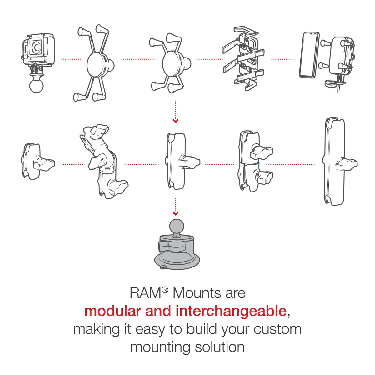 RAM® Twist-Lock™ Suction Cup Base with Ball