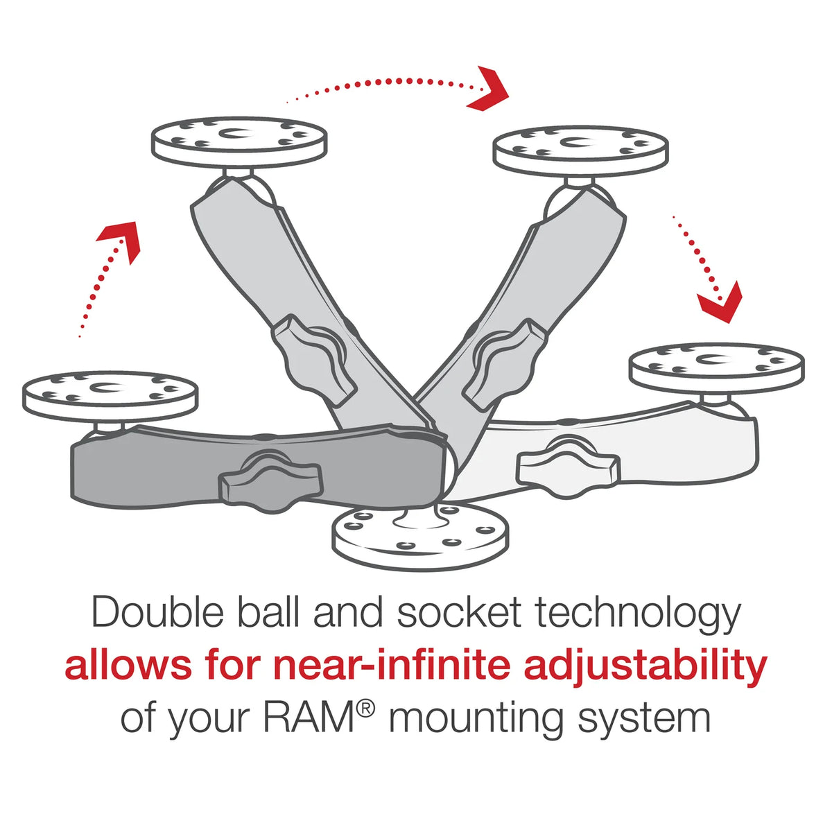 RAM® Double Socket Arm - B Size Long | Phone Holders