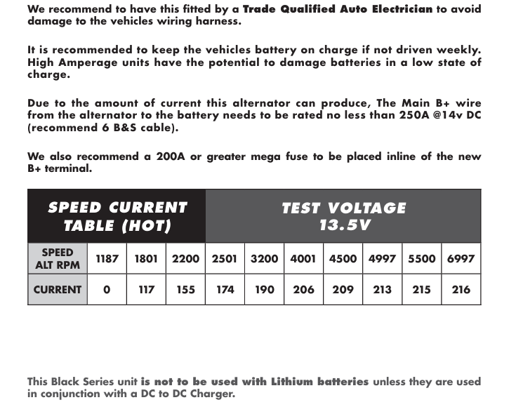 Manufacturer fitting notes for the BKS-240TP covering cable and fuse requirements, battery charging advice, the hot speed current table and lithium battery limitations