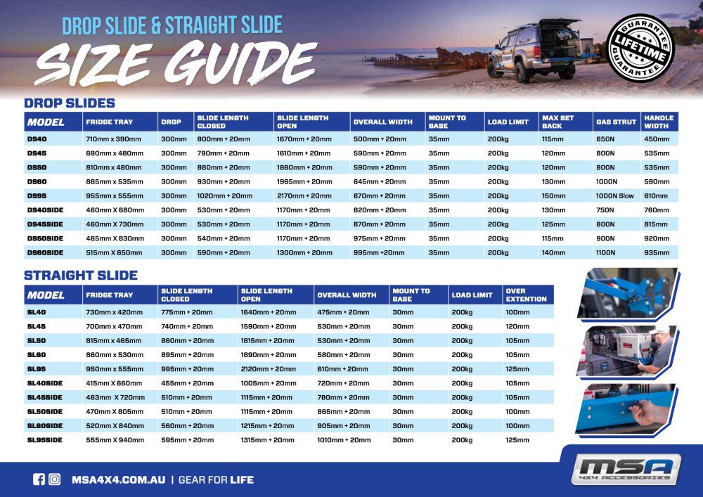 MSA drop slide and straight slide size guide. The drop slide table lists ten models from DS40 to DS60SIDE with fridge tray size, 300mm drop, closed and open slide length, overall width, 35mm mount to base, 200kg load limit, maximum set back, gas strut rating and handle width. The straight slide table lists ten models from SL40 to SL95SIDE with fridge tray size, closed and open slide length, overall width, 30mm mount to base, 200kg load limit and over-extension figure