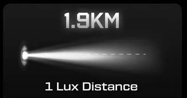 Performance badge on a black ground showing a beam narrowing to a dashed line, captioned 1.9KM, 1 Lux Distance