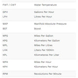 ScanGauge III Vehicle Monitor