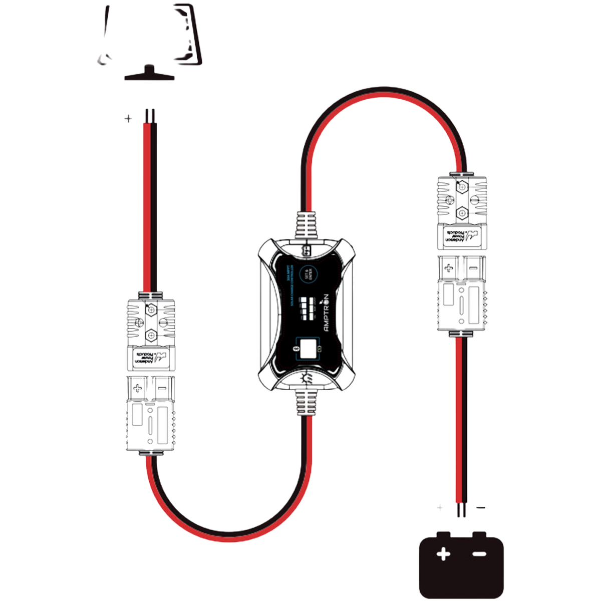 Connection diagram for the inline MPPT controller: the solar panel at one end runs through an Anderson connector into the controller, and a second lead leaves the controller through another Anderson connector to the battery, with positive and negative marked at each bare-wire end