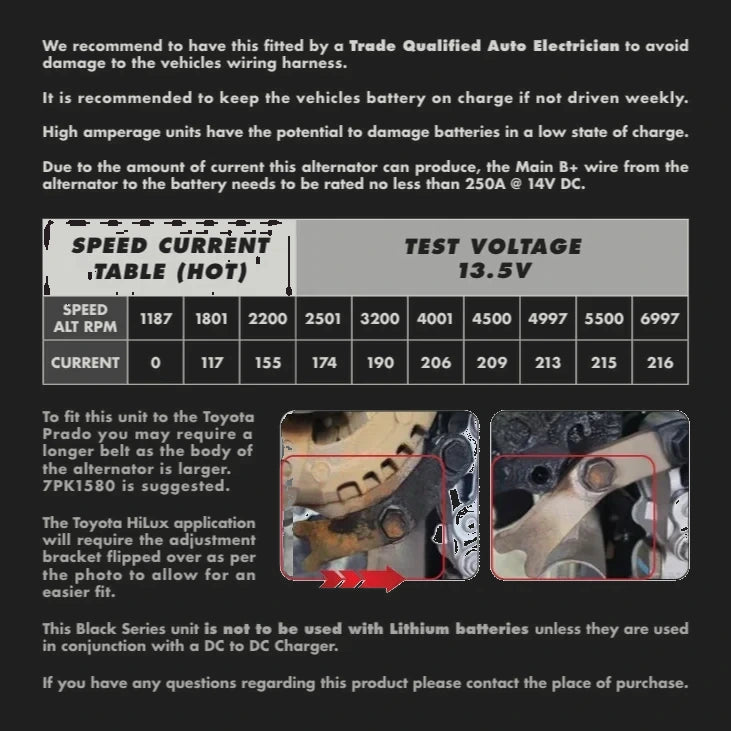 Fitting notes with a hot speed current table at 13.5V: 1187 RPM 0A, 1801 RPM 117A, 2200 RPM 155A, 2501 RPM 174A, 3200 RPM 190A, 4001 RPM 206A, 4500 RPM 209A, 4997 RPM 213A, 5500 RPM 215A, 6997 RPM 216A. Notes advise a trade qualified auto electrician, a main B plus wire rated no less than 250A at 14V DC, a longer 7PK1580 belt for the Prado, flipping the HiLux adjustment bracket, and no lithium batteries unless paired with a DC to DC charger