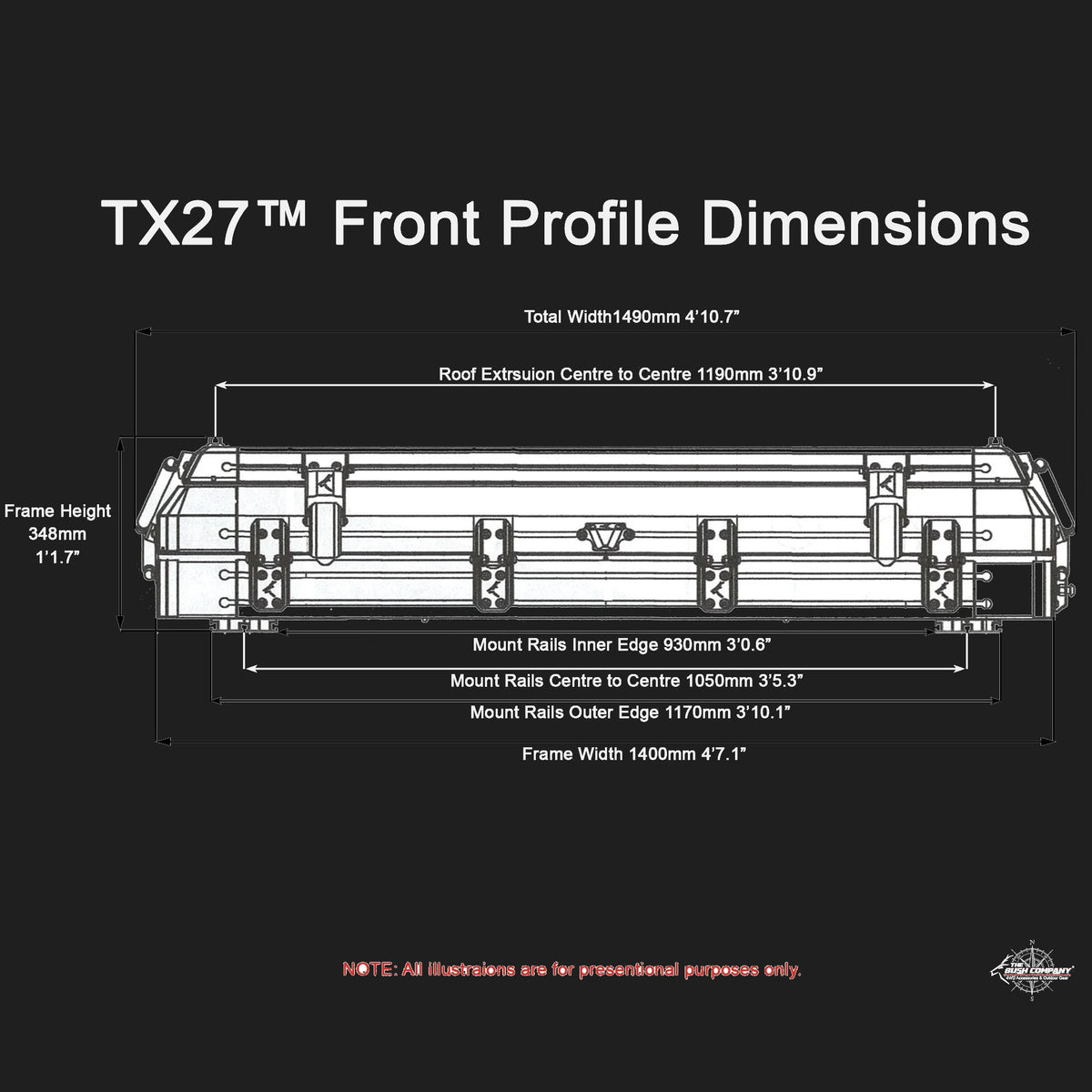 Bush Company TX27 front-profile drawing with frame width, height and mounting rail spacing