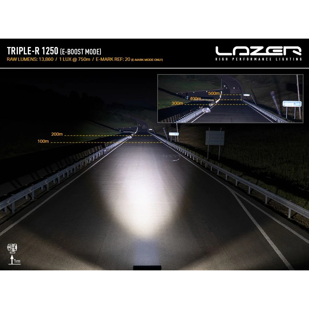High-performance lighting system demonstration on a road with Lazer branding.