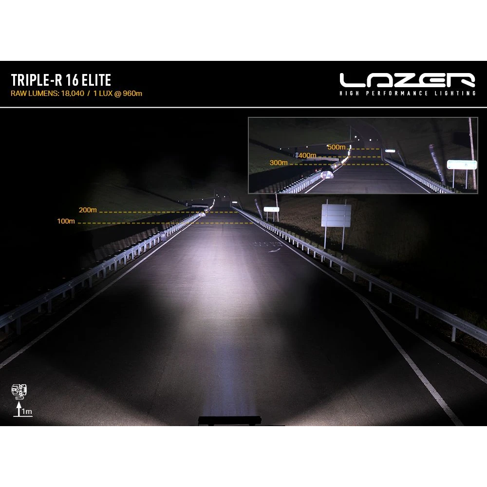 High-performance lighting system demonstration on a dark road with Lazer branding.