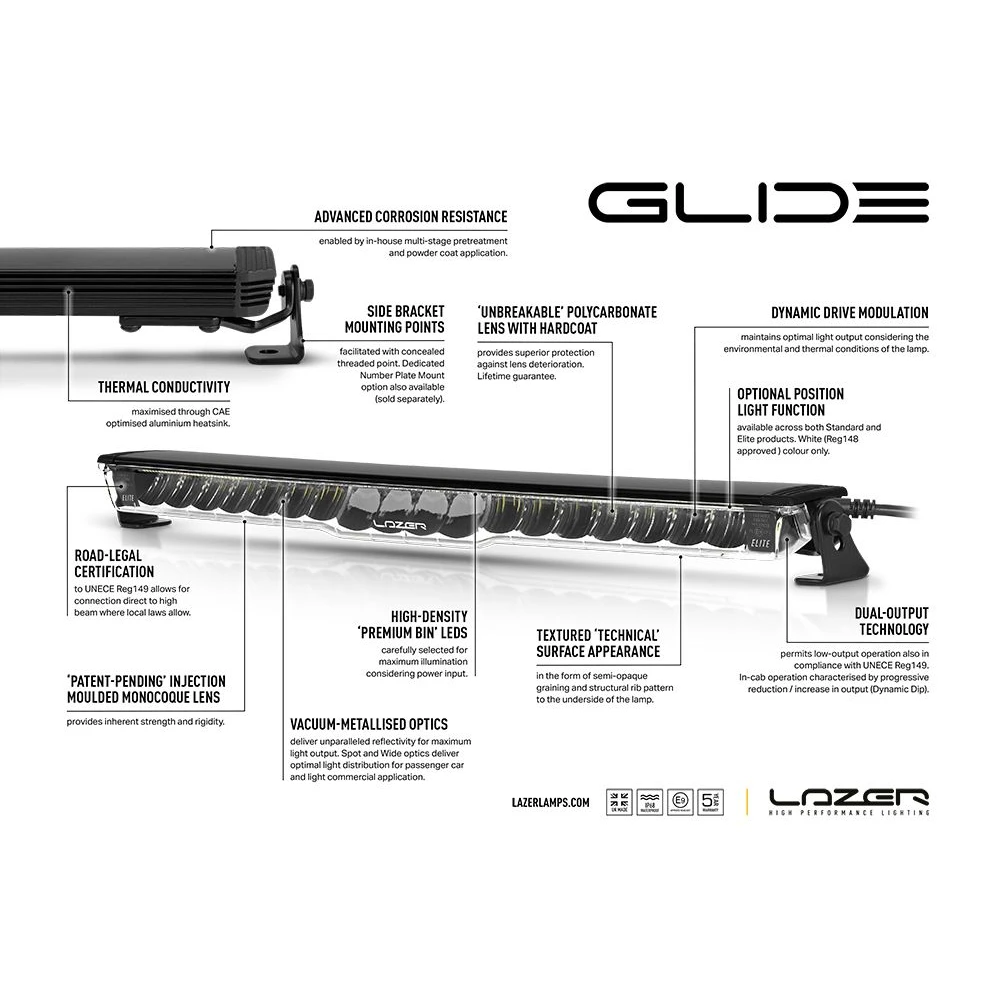 Ford Transit Custom (2024+) Grille Kit – technical specifications of a GLIDE light bar with branding and text on a white background