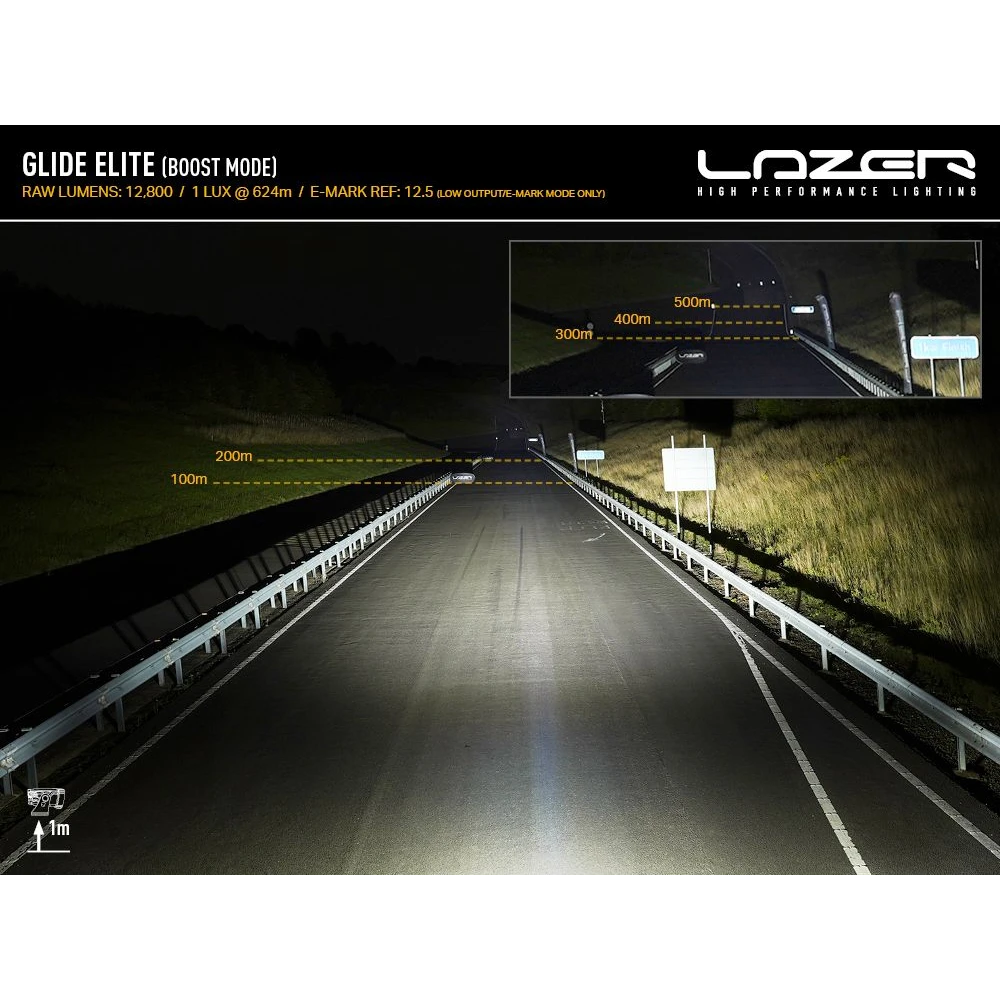 Ford Transit Custom (2024+) Grille Kit – night road photograph taken with a Glide Elite in boost mode, 12,800 raw lumens, 1 lux at 624m. Distance markers show light past 200m in the main frame and past 500m in the inset