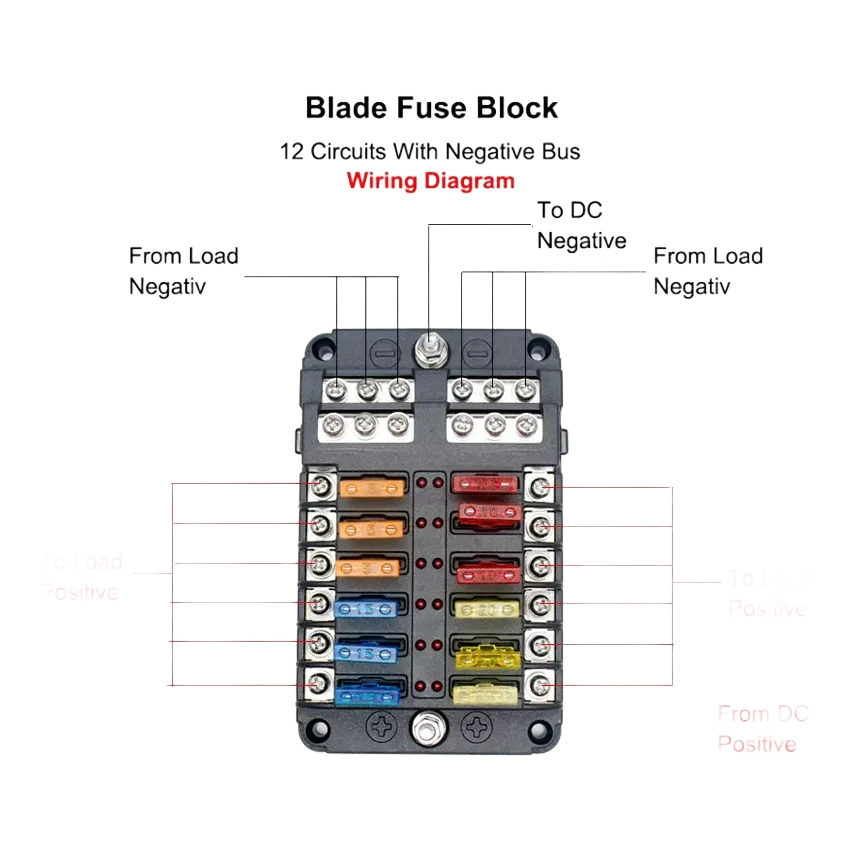 Fuse Block 12 Way Fuse Negative Bus Bar & Red LED & Fuses – view 2