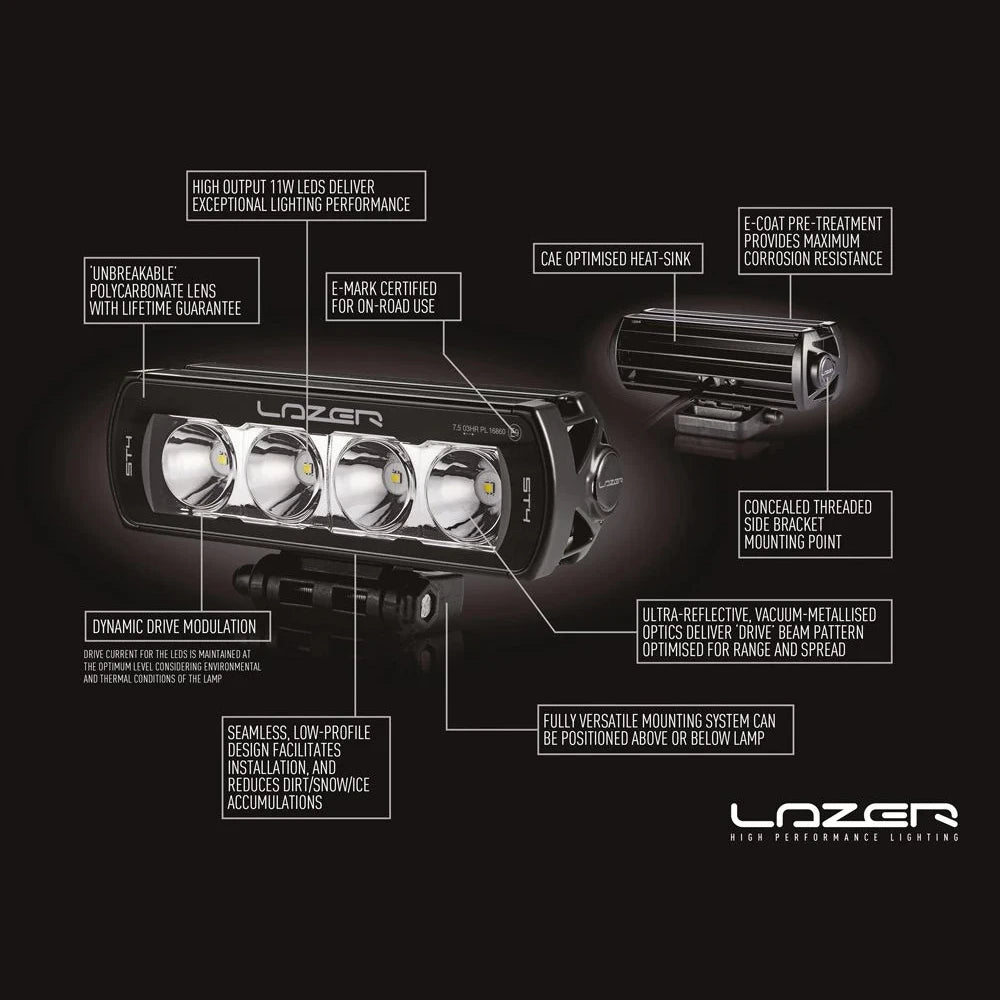 Detailed diagram of a Lazer LED light bar with features highlighted on a black background.