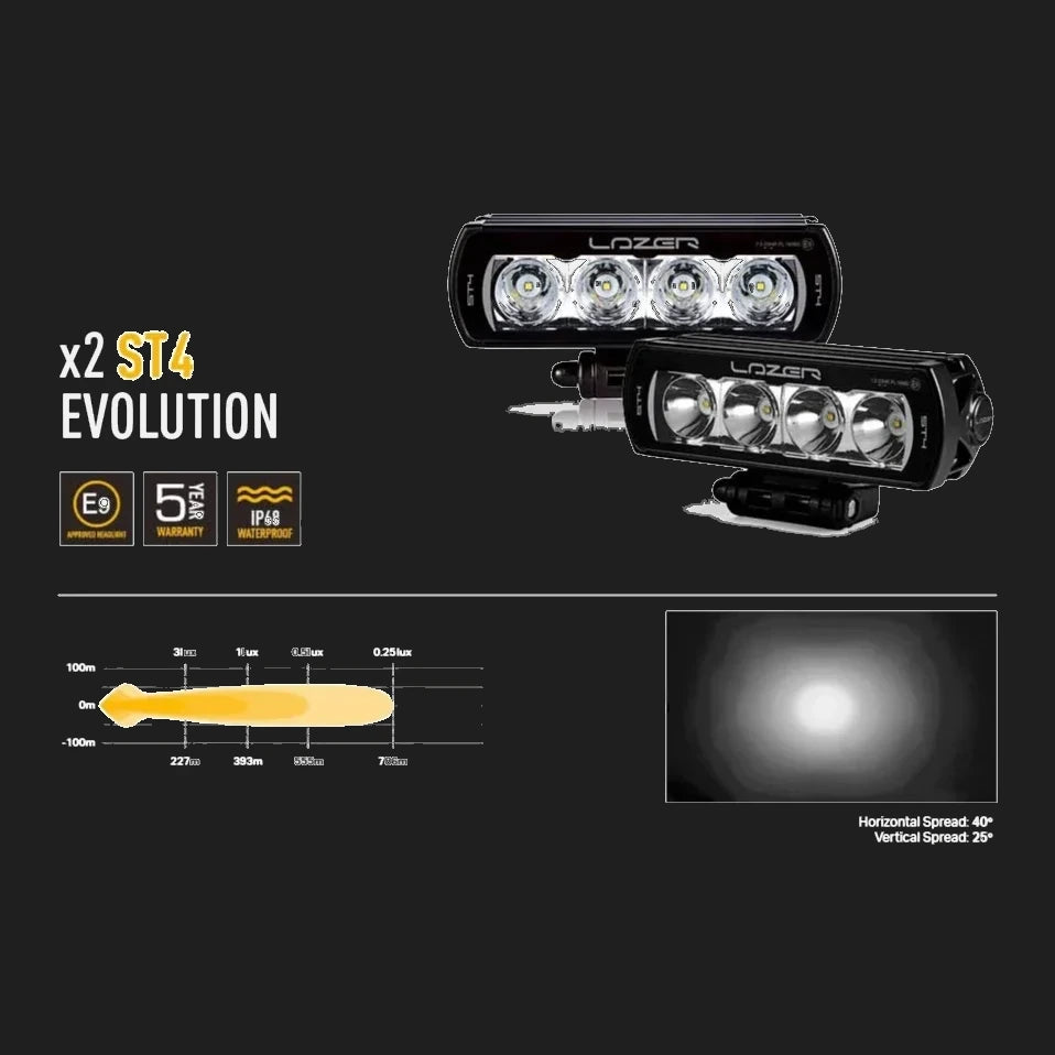 Two Lazer ST4 Evolution LED lights with specifications