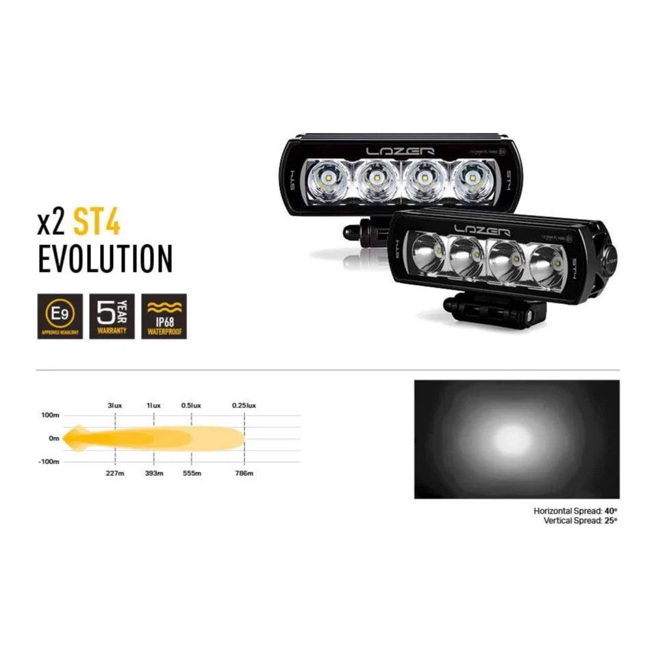 Two Lazer ST4 Evolution LED lights with specifications on a white background