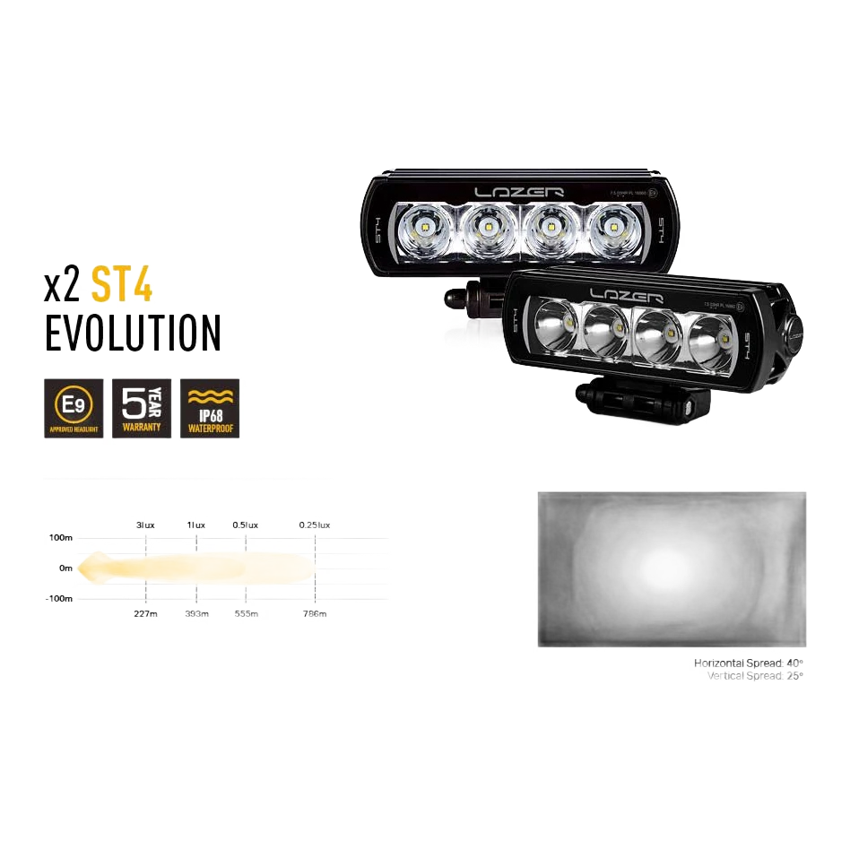 Two Lazer ST4 Evolution LED lights with specifications on a white background