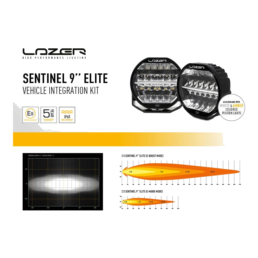 Lazer Lamps Land Rover Defender 2020+ Grille & Bumper Mount Kits – view 25