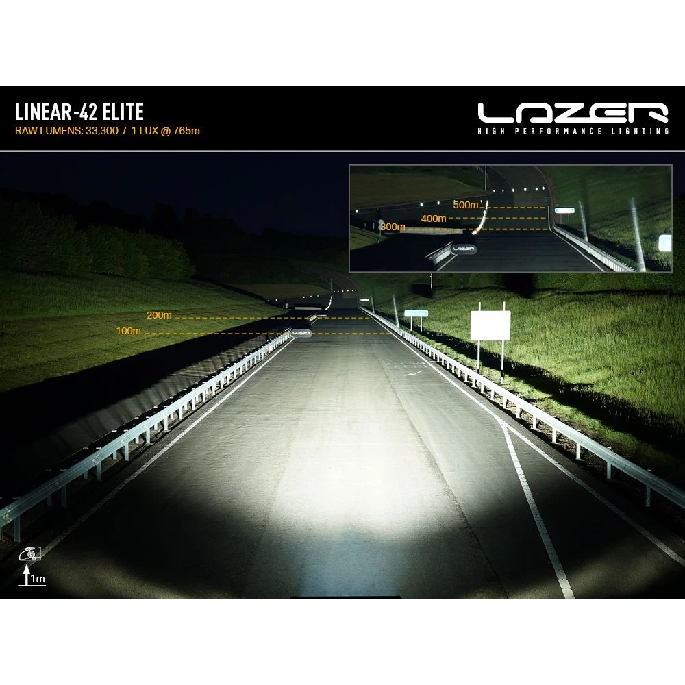 Highway scene with Lazer headlight simulation showing light projection and performance metrics.