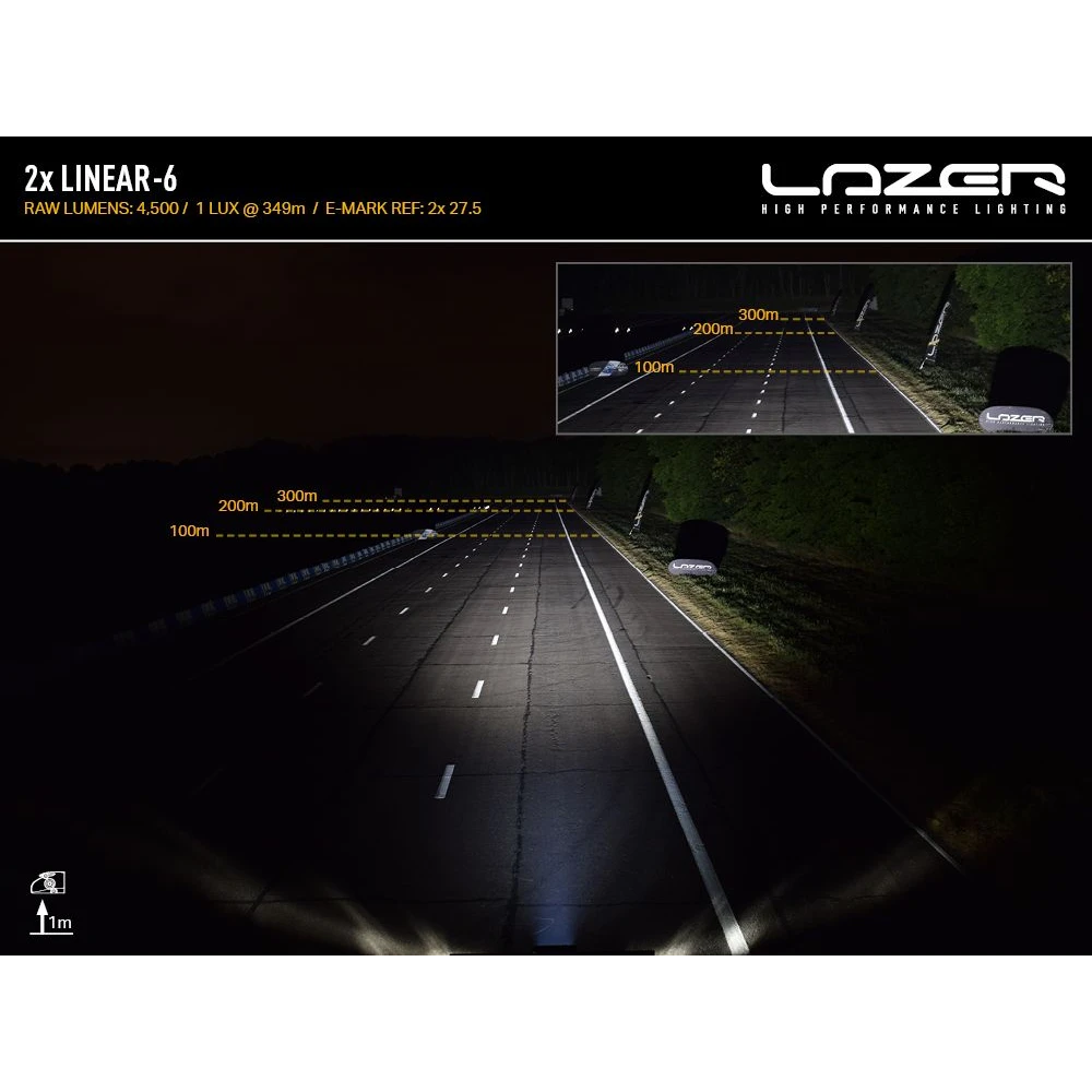 High-performance lighting system demonstration on a dark road with 'Lazer' branding.