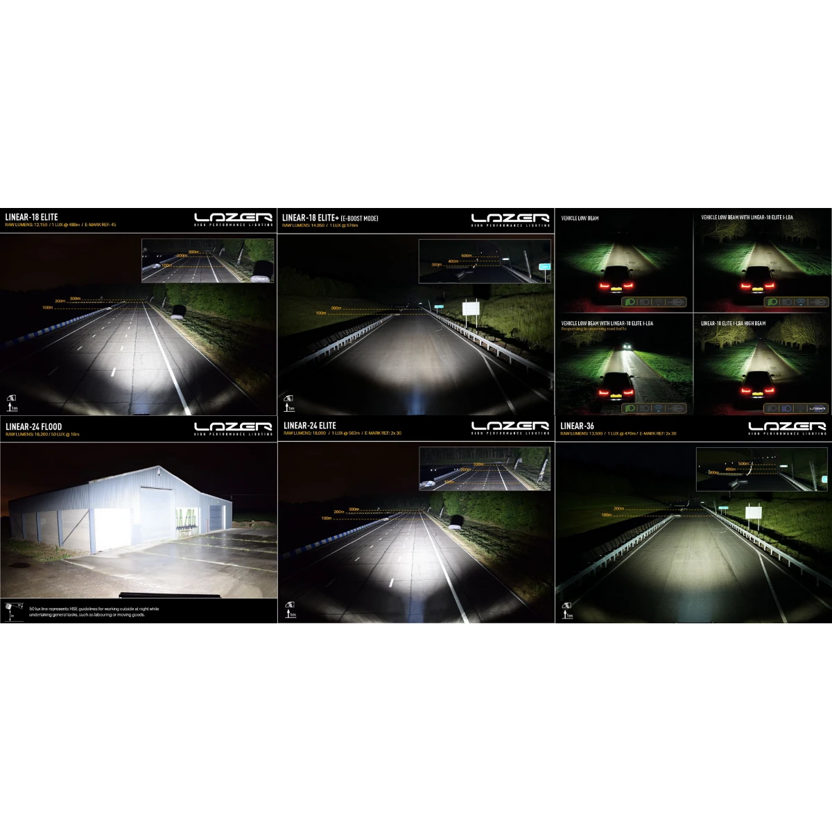 Lazerlamps Linear Light Bars – view 21