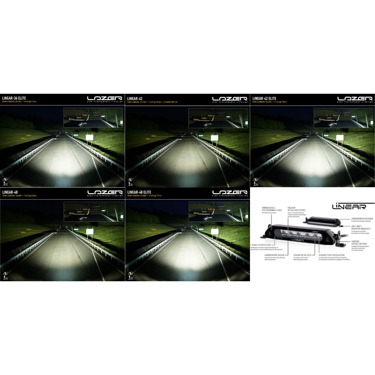 Lazerlamps Linear Light Bars – view 22