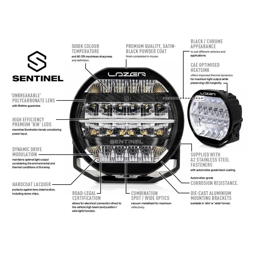 Lazer Lamps Sentinel annotated features diagram: polycarbonate lens, 5000K colour temperature, CAE optimised heatsink, combination spot and wide optics, die-cast aluminium mounting bracket