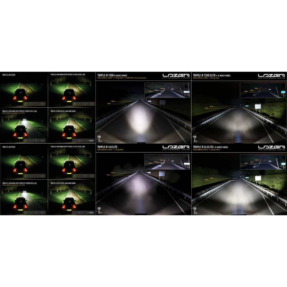 Lazerlamps Triple-R – view 21