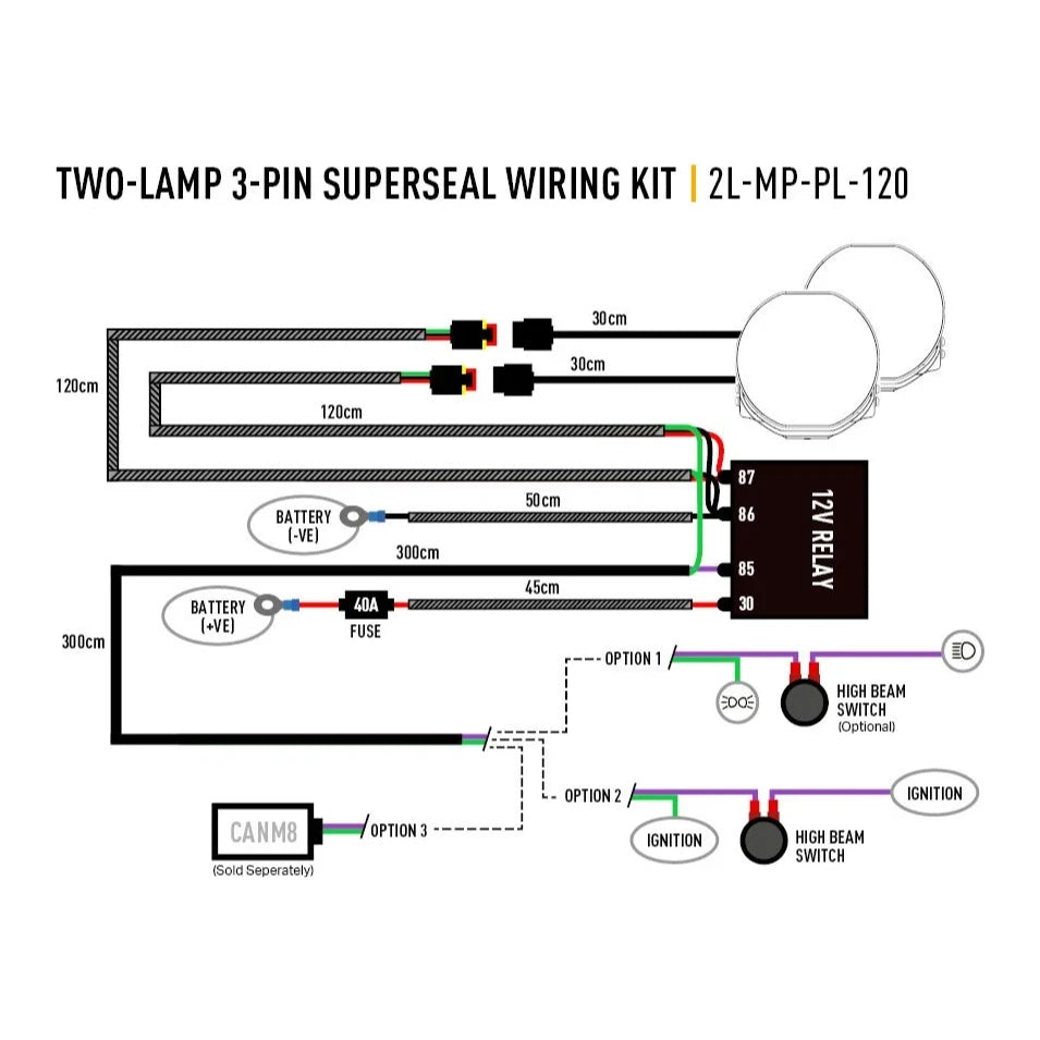 Wiring diagram for a two-lamp 3-pin Superseal wiring kit with labeled components and measurements.