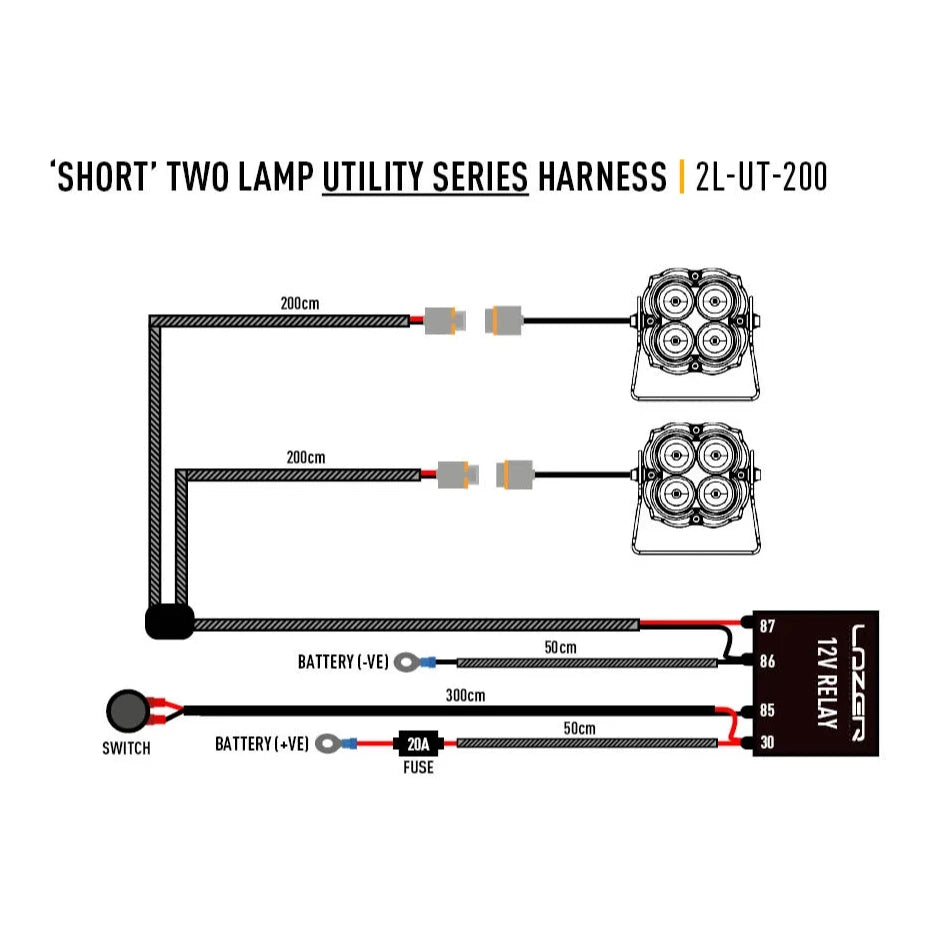 Diagram of a 'Short' Two Lamp Utility Series Harness with labeled components on a white background.