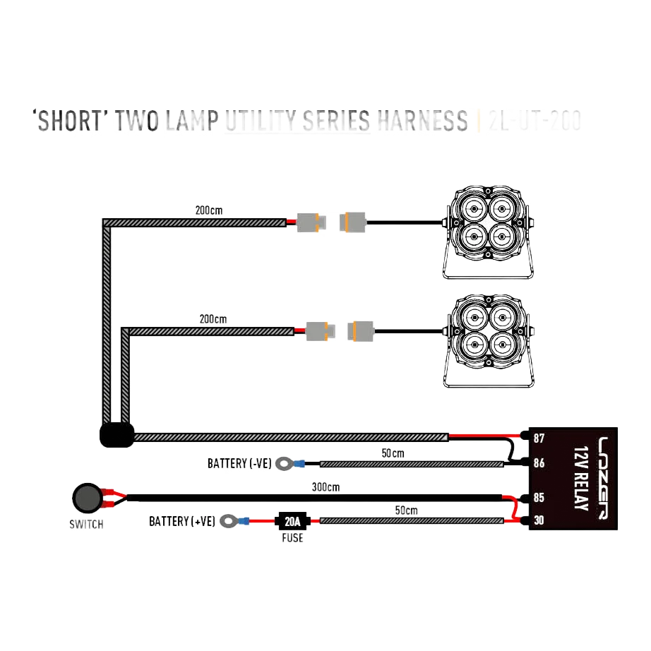 Diagram of a 'Short' Two Lamp Utility Series Harness with labeled components on a white background.