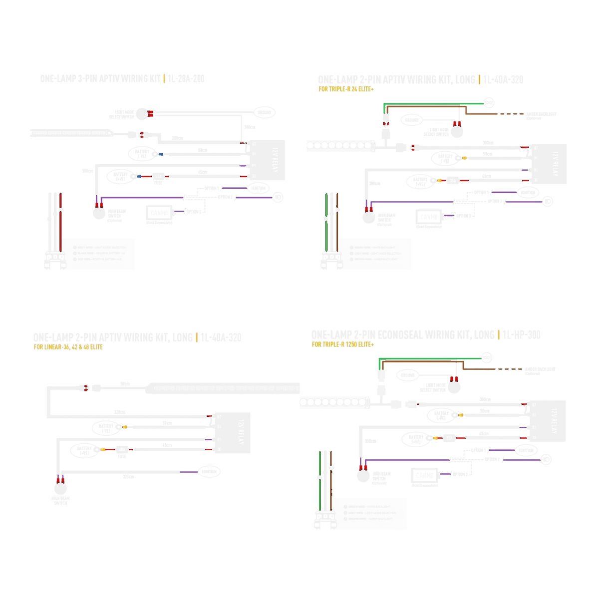 Wiring diagram for automotive applications