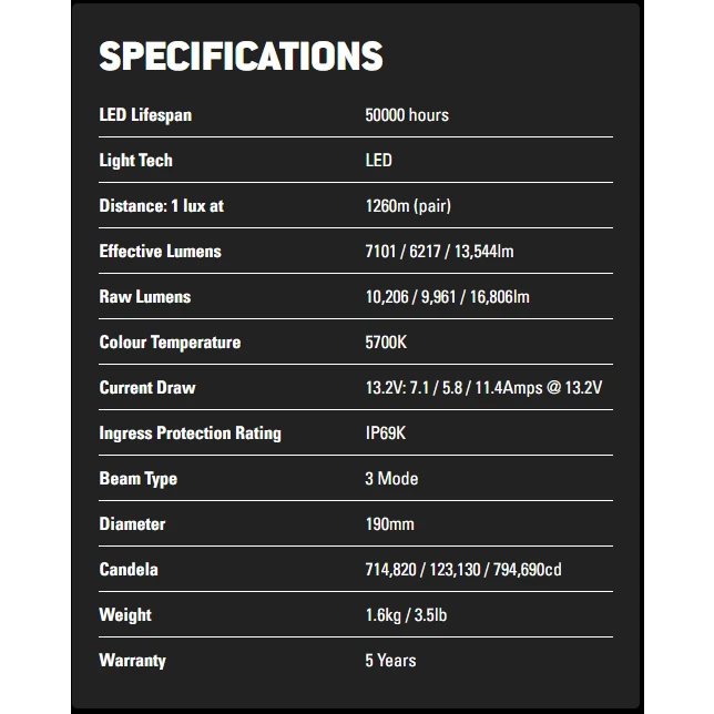 Lightforce BEAST 190 3-MODE LED DRIVING LIGHT (Single) – view 6