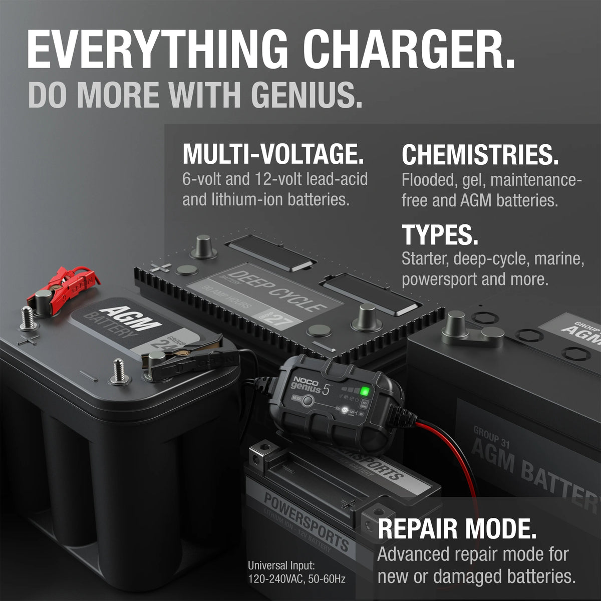 NOCO GENIUS5 6V/12V 5-Amp Smart Battery Charger – multi-voltage charging with repair and supply modes
