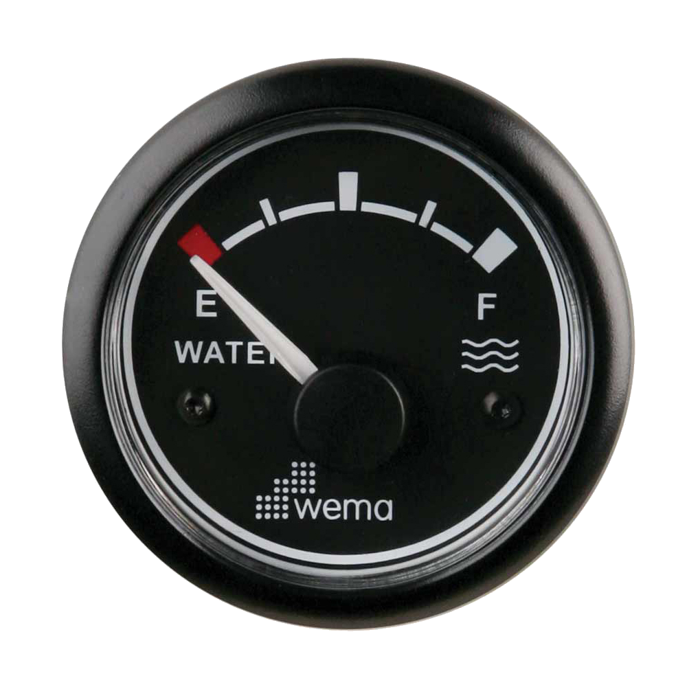Wema Water Level Gauges