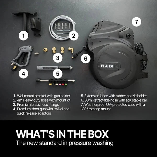 Included pressure washing tools – Blahst R30 Wall-Mounted Pressure Washer