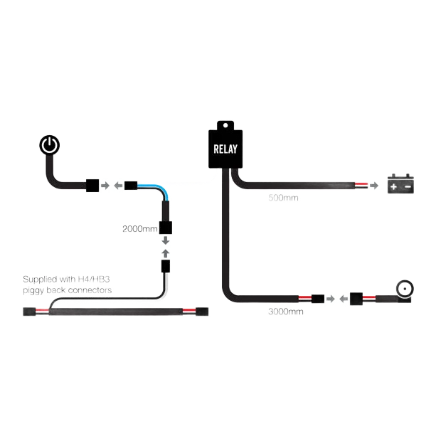 Wiring diagram for the Roadvision harness: an illuminated switch on a 2000mm lead into the relay, a 500mm feed to the battery, a 3000mm run out to the lamp, and a branch noted as supplied with H4 and HB3 piggy-back connectors