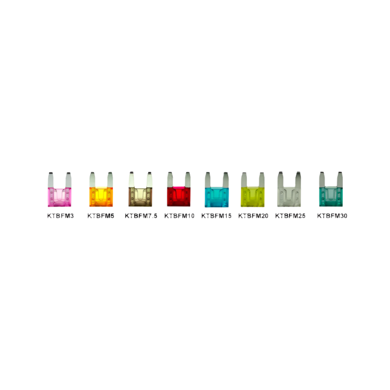 Series of Mini Blade Fuses