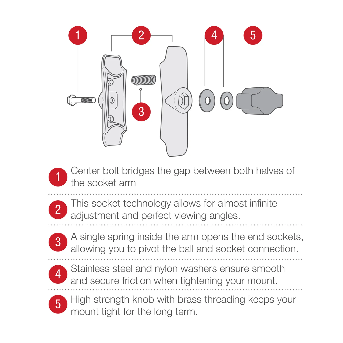 RAM® Double Socket Arm - B Size Medium | Phone Holders | PERTH PRO AUTO ELECTRIC PARTS