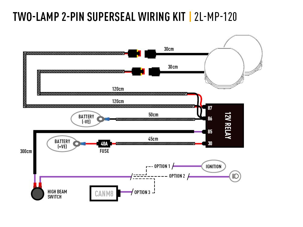 Wiring diagram for a two-lamp 2-pin Superseal wiring kit on a white background