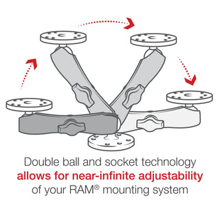 RAM® Double Socket Arm - B Size Long | Phone Holders