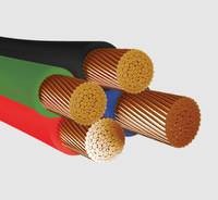 TXL 18 AWG Cable