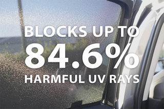 Car window with sunshade and text indicating UV ray blocking percentage