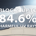 Car sunshade with text indicating it blocks up to 84.6% of harmful UV rays.