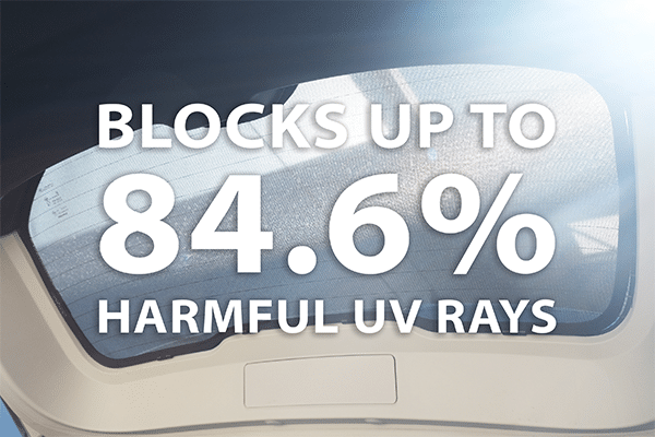 Car sunshade with text indicating it blocks up to 84.6% of harmful UV rays.