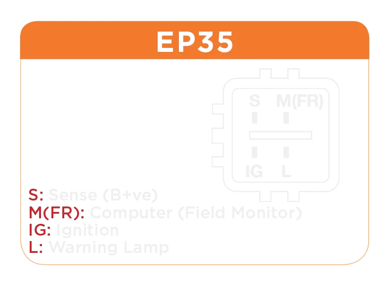 Pin-out diagram for the EP35 alternator plug: S is sense from battery positive, M(FR) is the field monitor to the computer, IG is ignition and L is the warning lamp – Jaylec Black Series 12V 240A Alternator – Toyota LandCruiser 76/79/200 V8