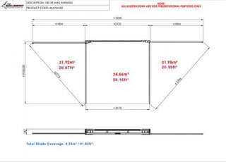 Technical drawing of a 180 XT MAX awning with dimensions and coverage details.