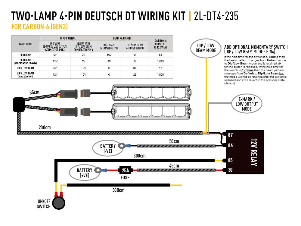 Two-lamp 4-pin Deutsch DT wiring kit diagram with specifications and connections.