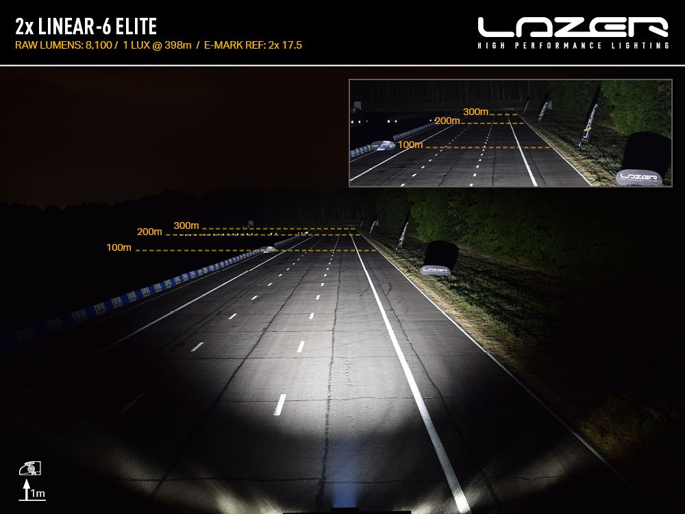 High-performance lighting system demonstration on a dark road with 'Lazer' branding.