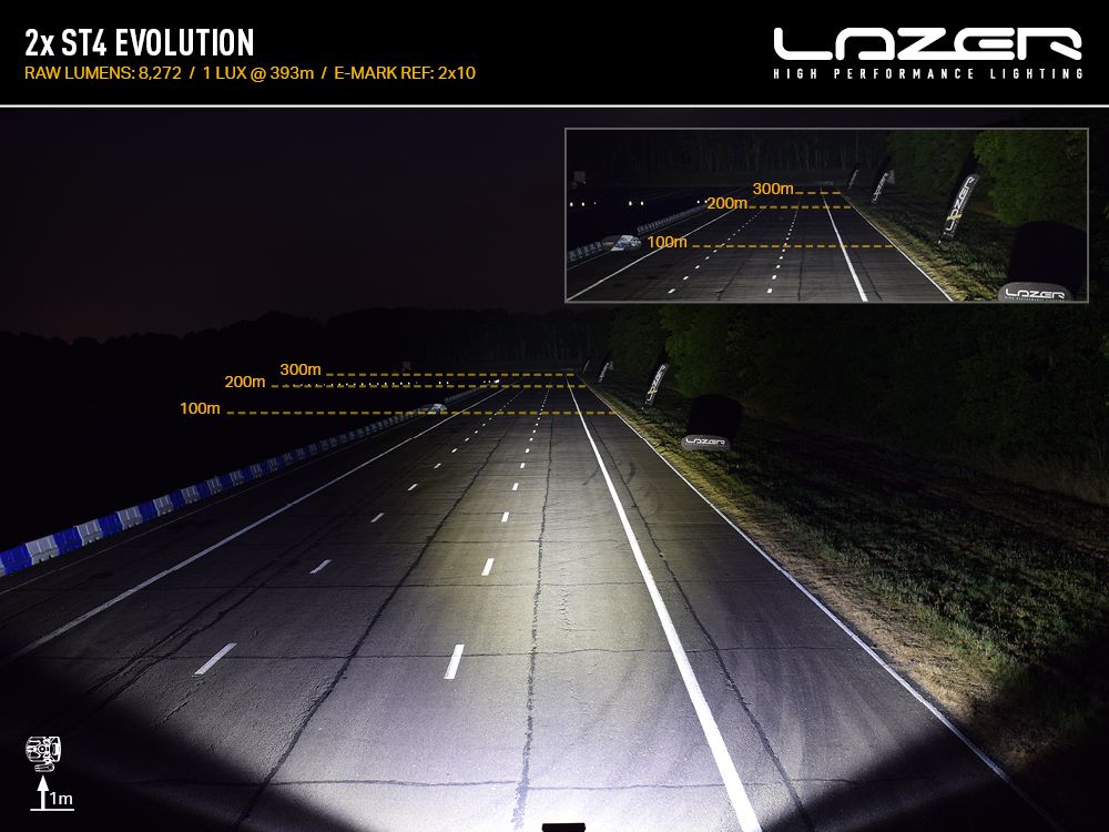 Night road photograph taken with a pair of ST4 Evolution lamps, 8,272 raw lumens, 1 lux at 393m, e-mark reference 2x10, with distance markers overlaid on the carriageway to 300m