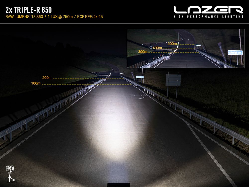 High-performance lighting system demonstration on a dark road with Lazer branding.