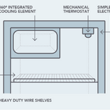 Bushman 130L Caravan Fridge Heavy Duty Upright Fridge Series - 12V / 24V