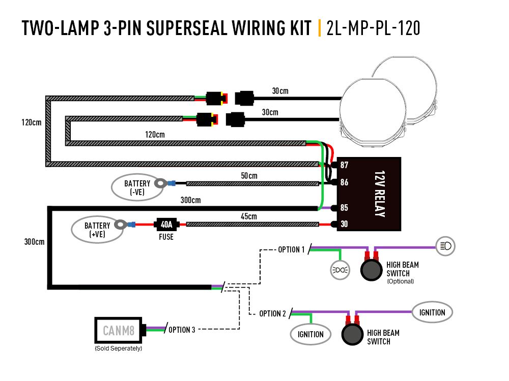 Wiring diagram for a two-lamp 3-pin Superseal wiring kit with labeled components and measurements.